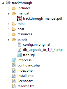 screenshot of directory structure